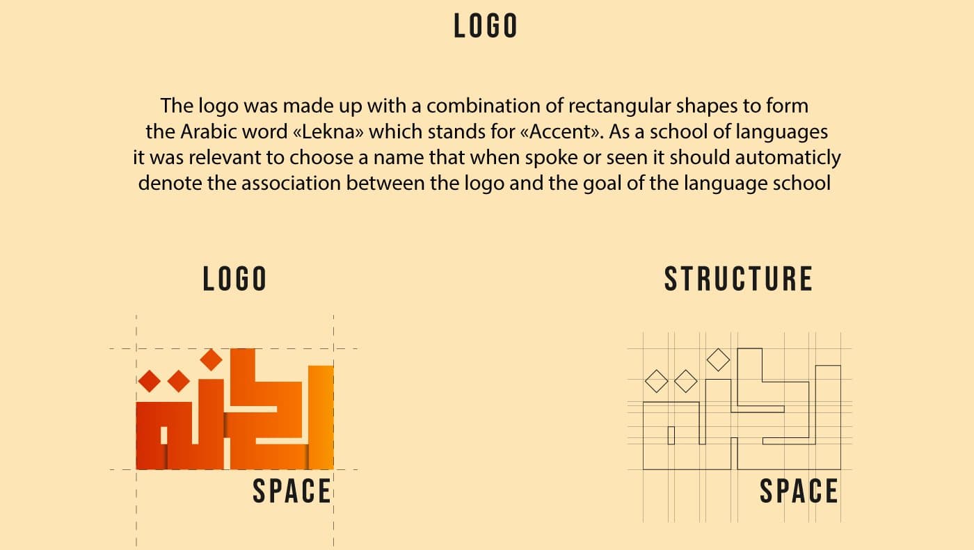 Lekna Space brand identity — page 2