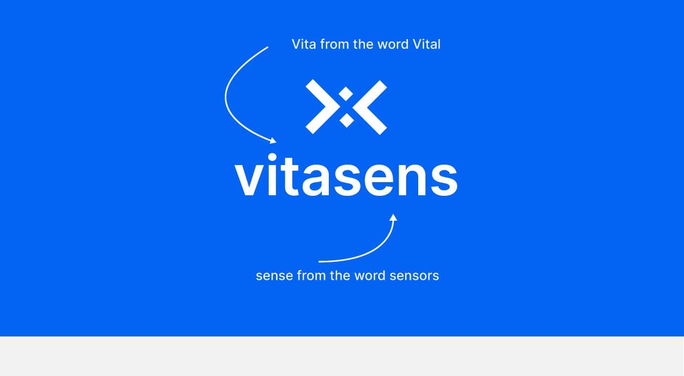 Vitasens brand identity — page 2