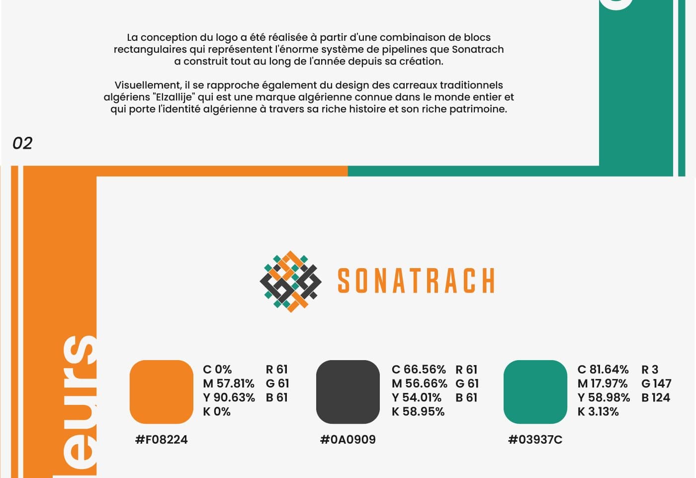 Sonatrach 60th anniversary identity — page 4
