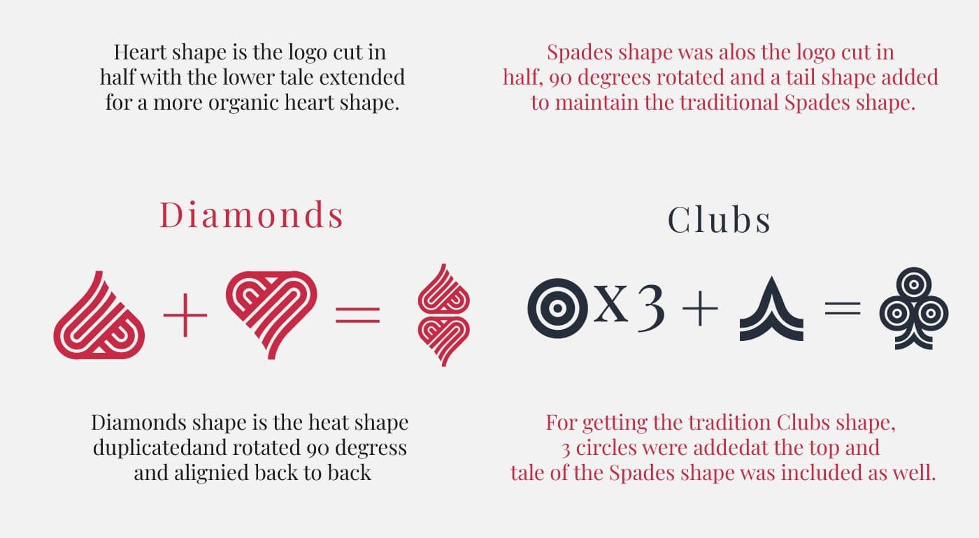Ace playing cards — page 6