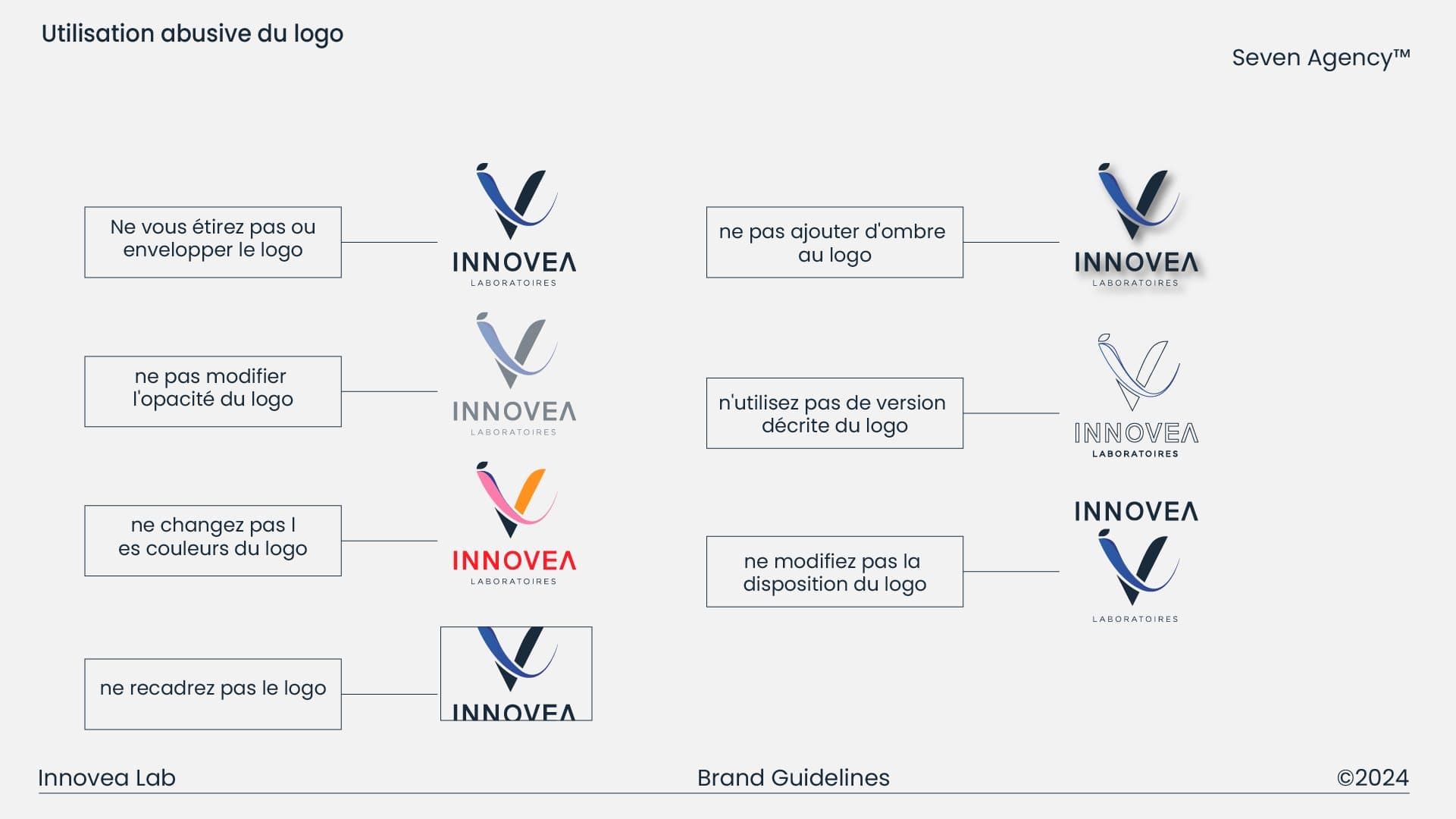 INNOVEA brand guidelines — page 9